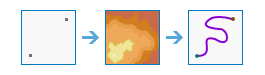 Determine Travel Cost Path as Polyline tool illustration